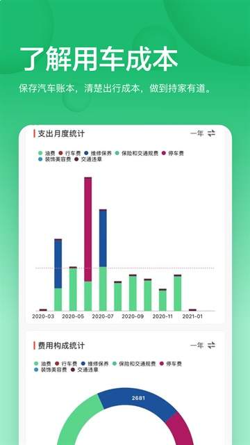 小熊油耗定制版