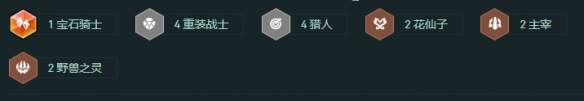 金铲铲之战S18赌女警阵容攻略