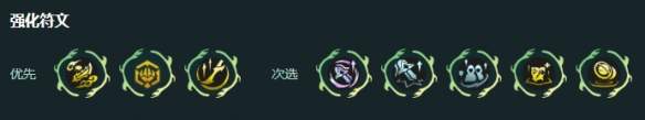 金铲铲之战S18赌女警阵容攻略