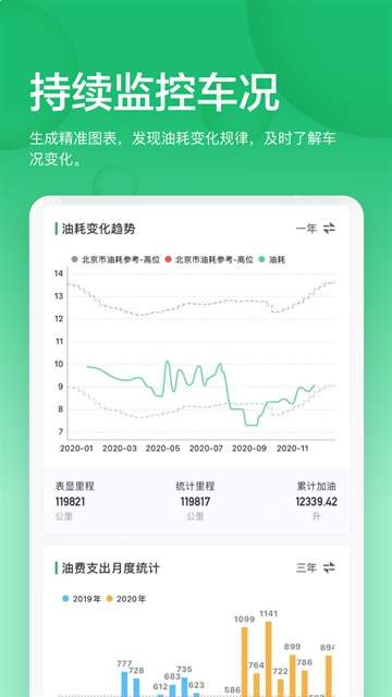 小熊油耗官方版