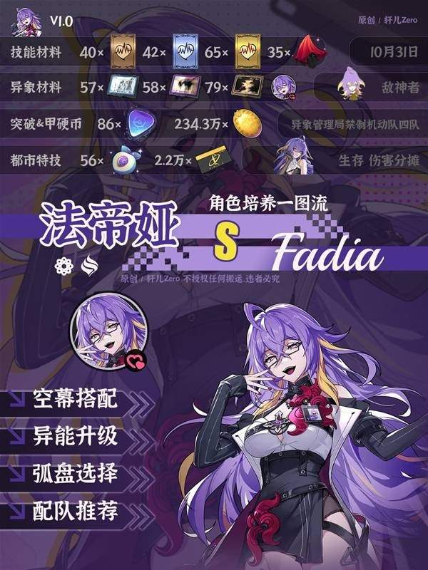异环法帝娅养成攻略