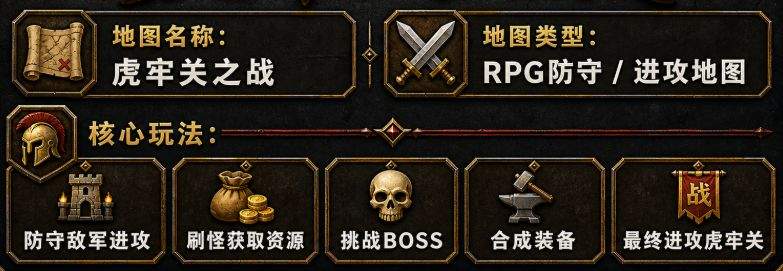 指尖魔兽虎牢关之战地图玩法解析