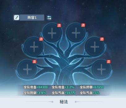 斗破苍穹:斗帝之路秘法系统解析