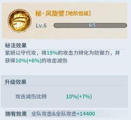 斗破苍穹:斗帝之路秘法系统解析