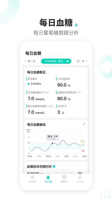 硅基动感免费正版