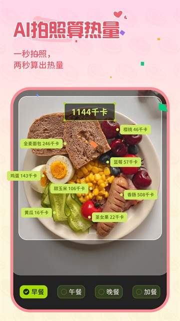 Bodii老版本