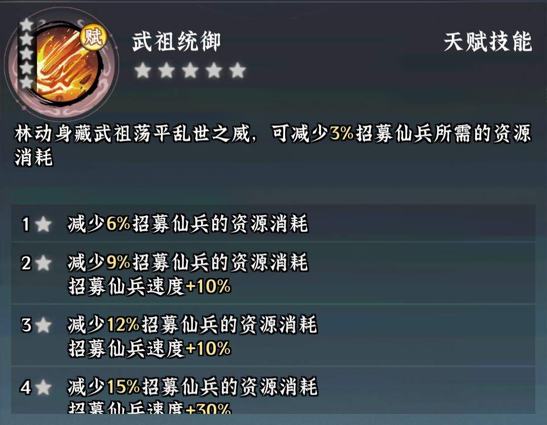 仙界大掌门林动养成攻略