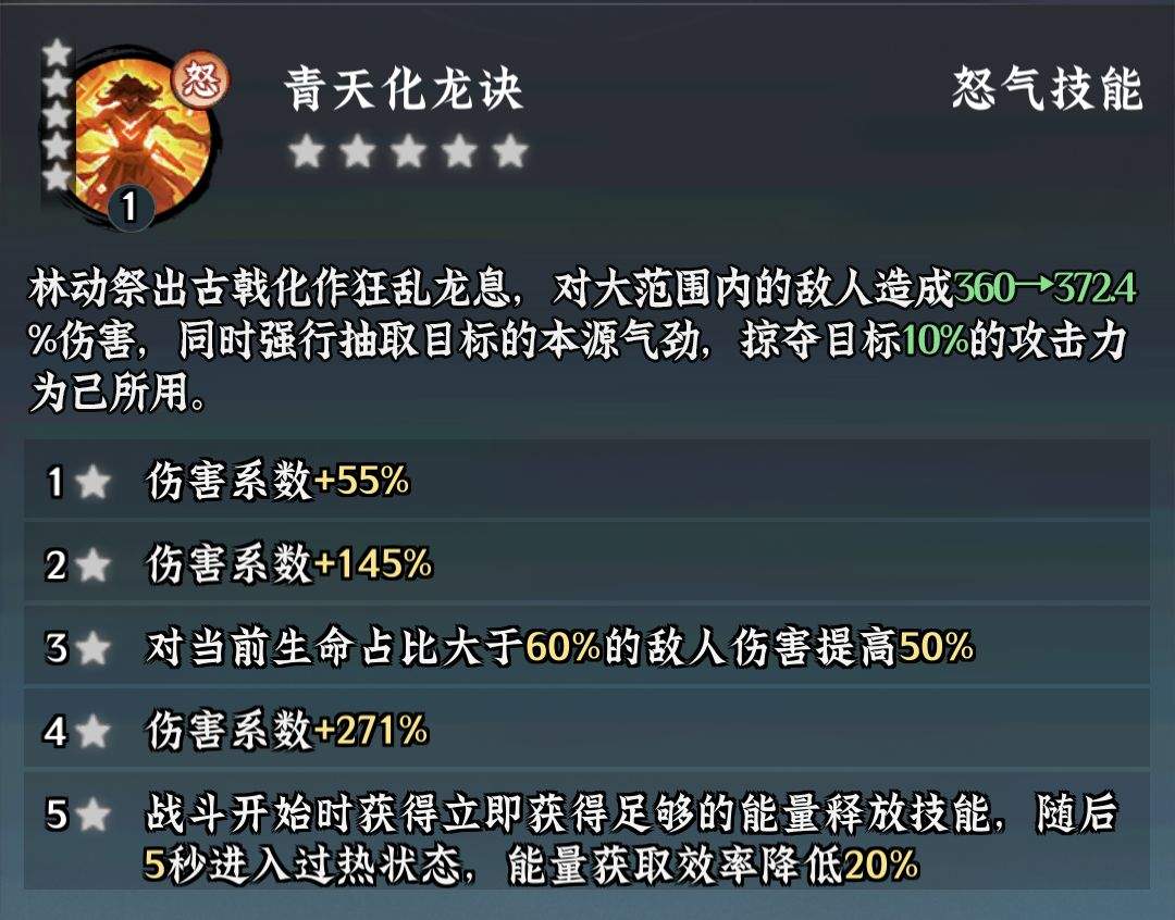 仙界大掌门林动养成攻略