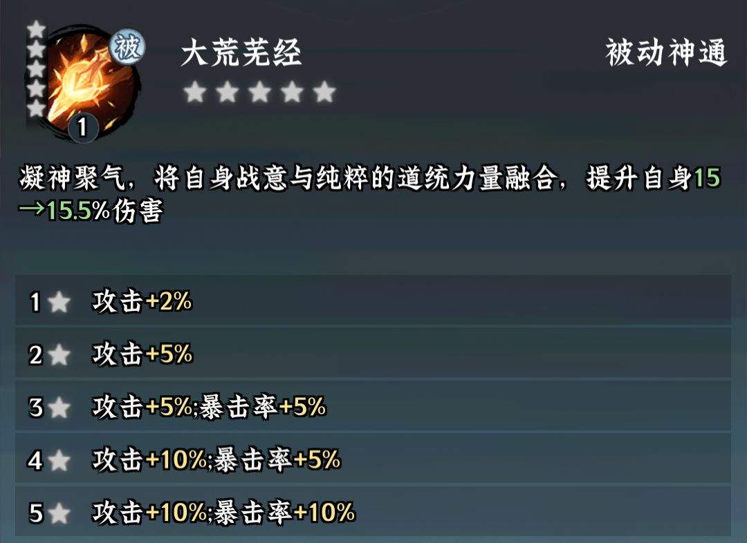 仙界大掌门林动养成攻略