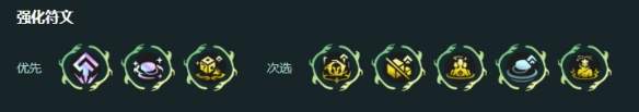 金铲铲之战s18巨龙95阵容搭配思路