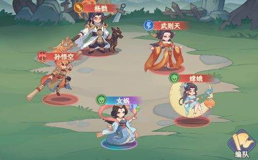 奇遇西行孙悟空全面玩法搭配
