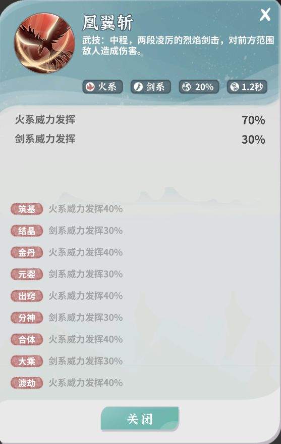 碧海苍云录火剑烨凰昭介绍