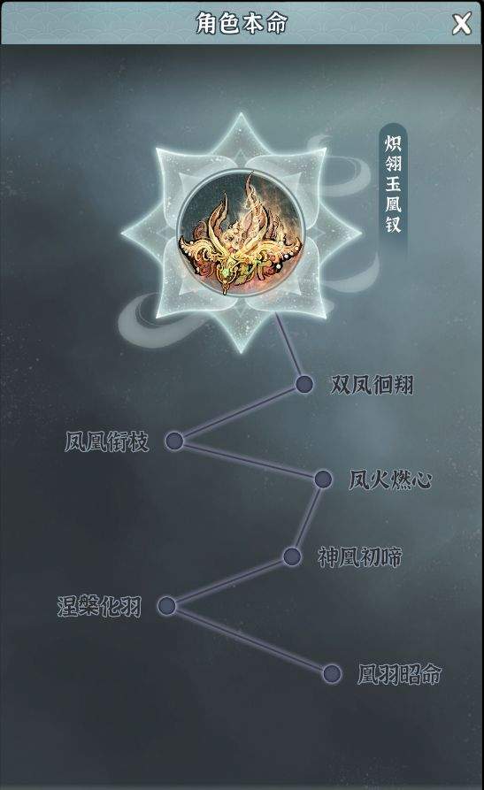碧海苍云录火剑烨凰昭介绍