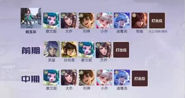 王者万象棋杨玉环三分攻略