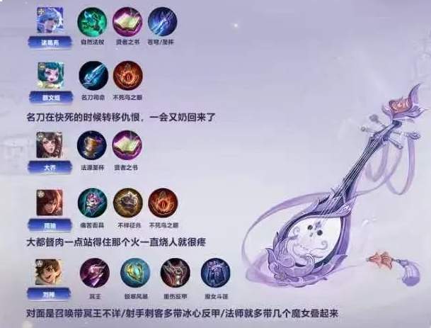 王者万象棋杨玉环三分攻略