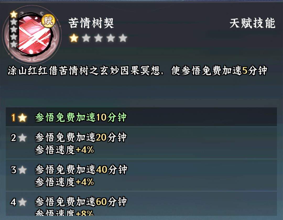 仙界大掌门涂山红红技能解析