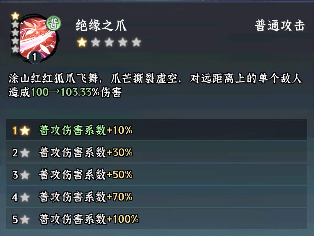 仙界大掌门涂山红红技能解析