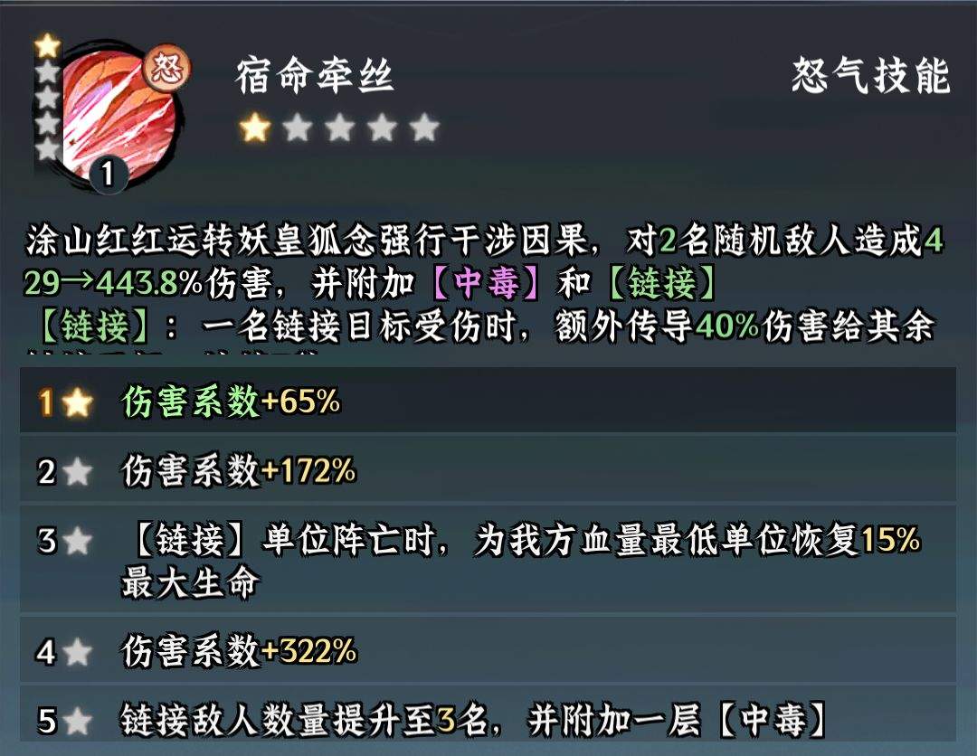 仙界大掌门涂山红红技能解析