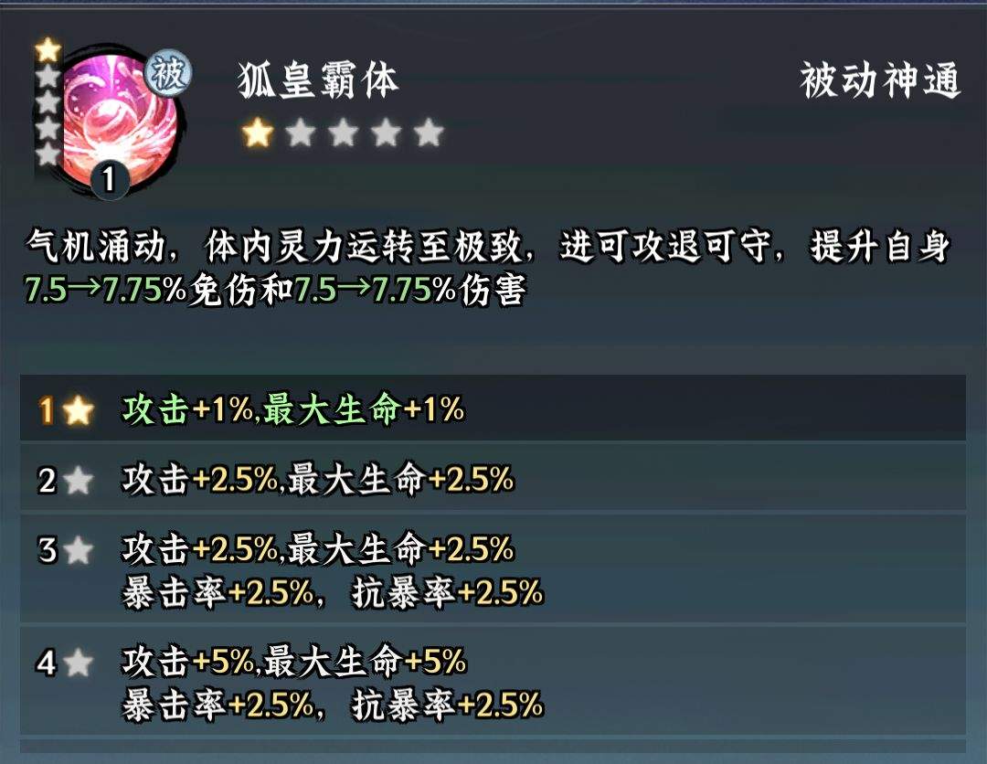 仙界大掌门涂山红红技能解析