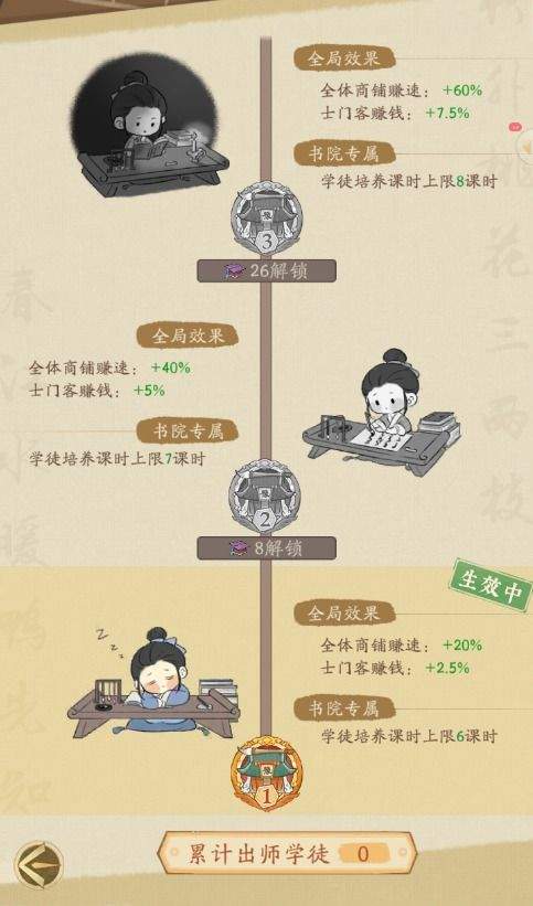 赘婿门客提升攻略