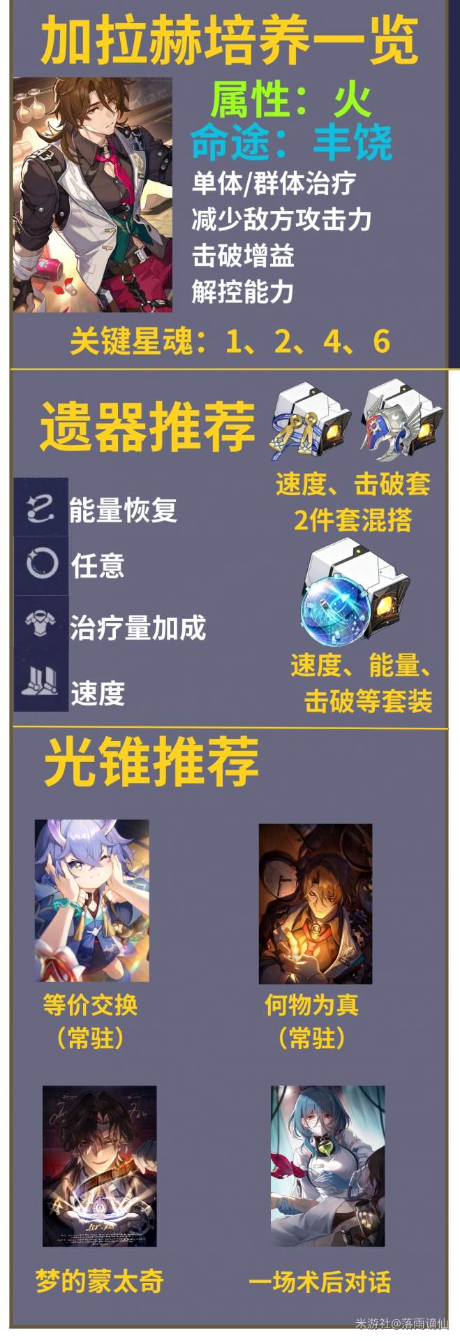 崩坏:星穹铁道4.5版本加拉赫养成推荐