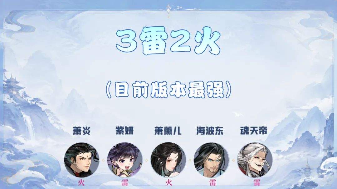 斗破苍穹:斗帝之路3雷2火阵容搭配思路