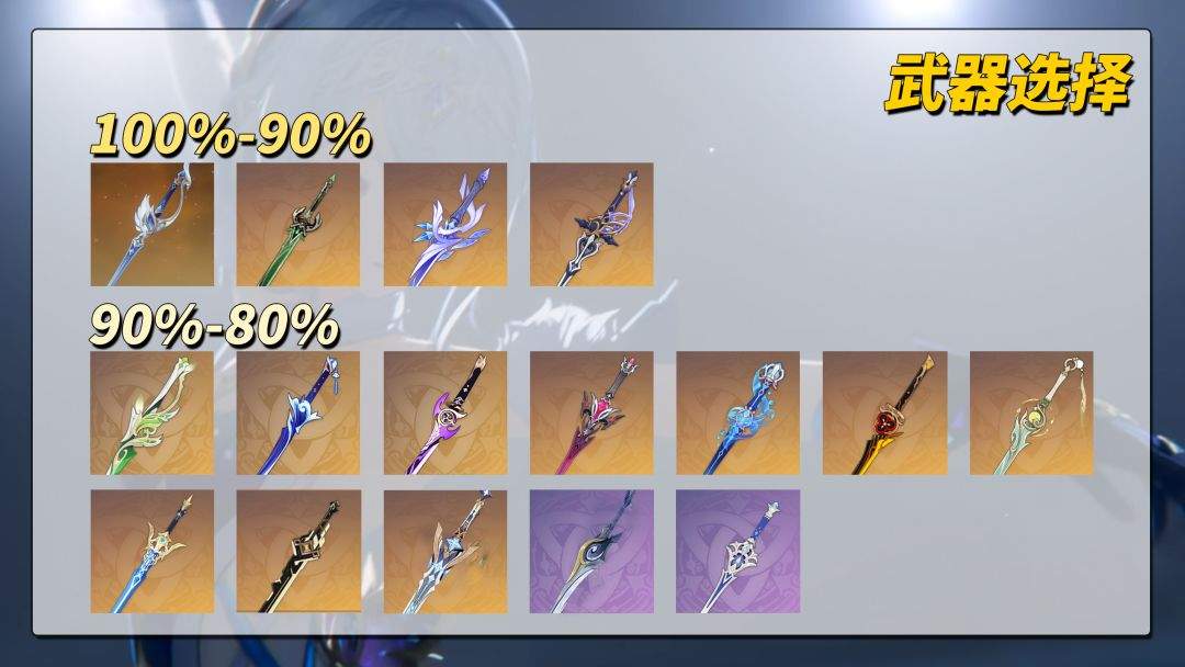 原神奥黛塔养成攻略