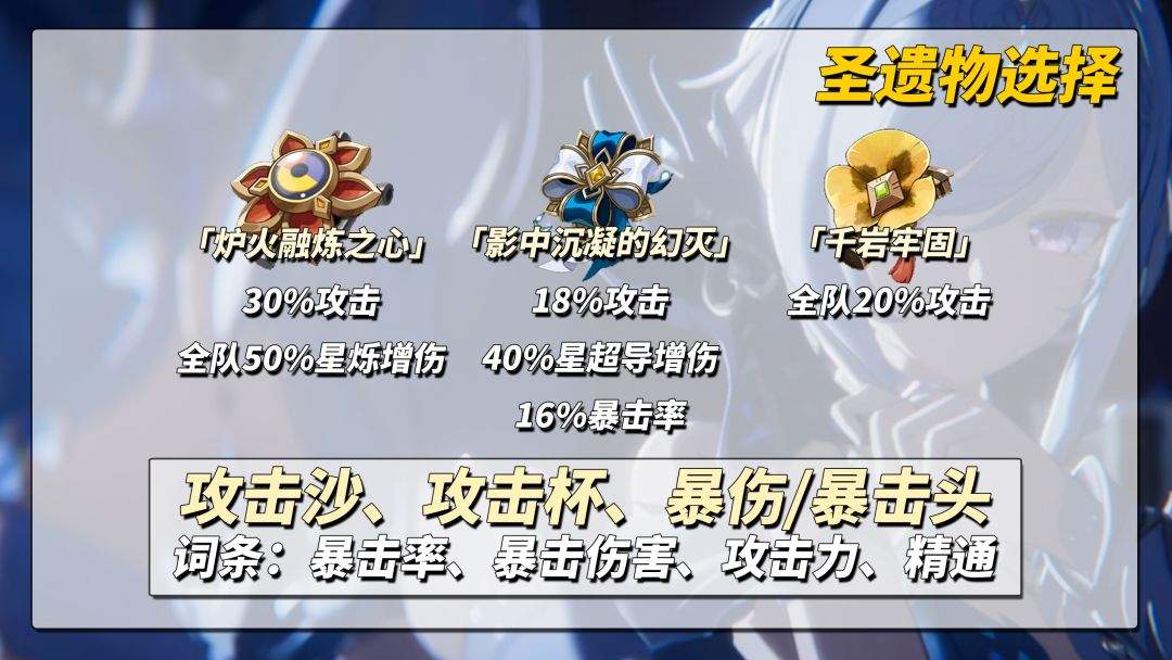 原神奥黛塔养成攻略