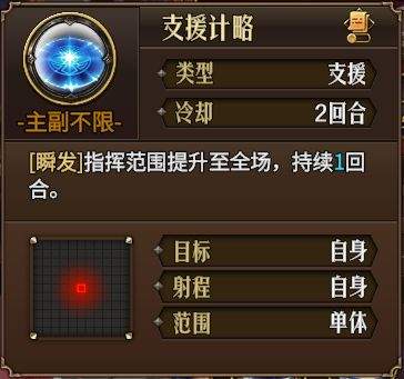 梦战:剑之海主角初始技能解析及选择