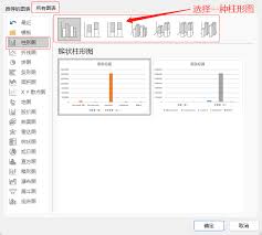 excel怎样把柱状图和折线图放在一起