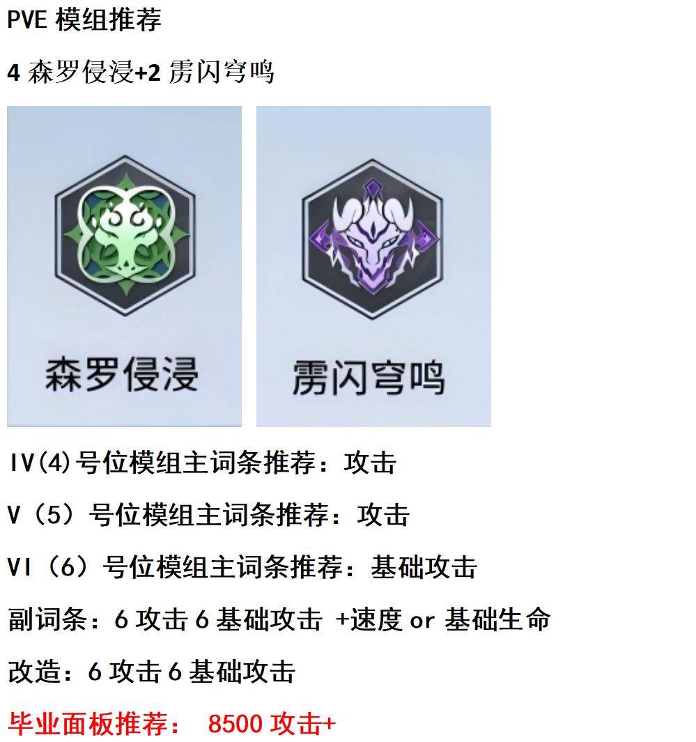 锚点降临鸣晔玩法攻略