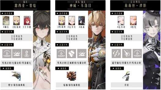 战双帕弥什新版本火队和电束队改革玩法解析