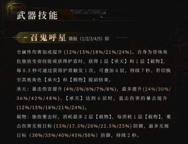 鸣潮景燃专武千般渡机制及满层收益解析