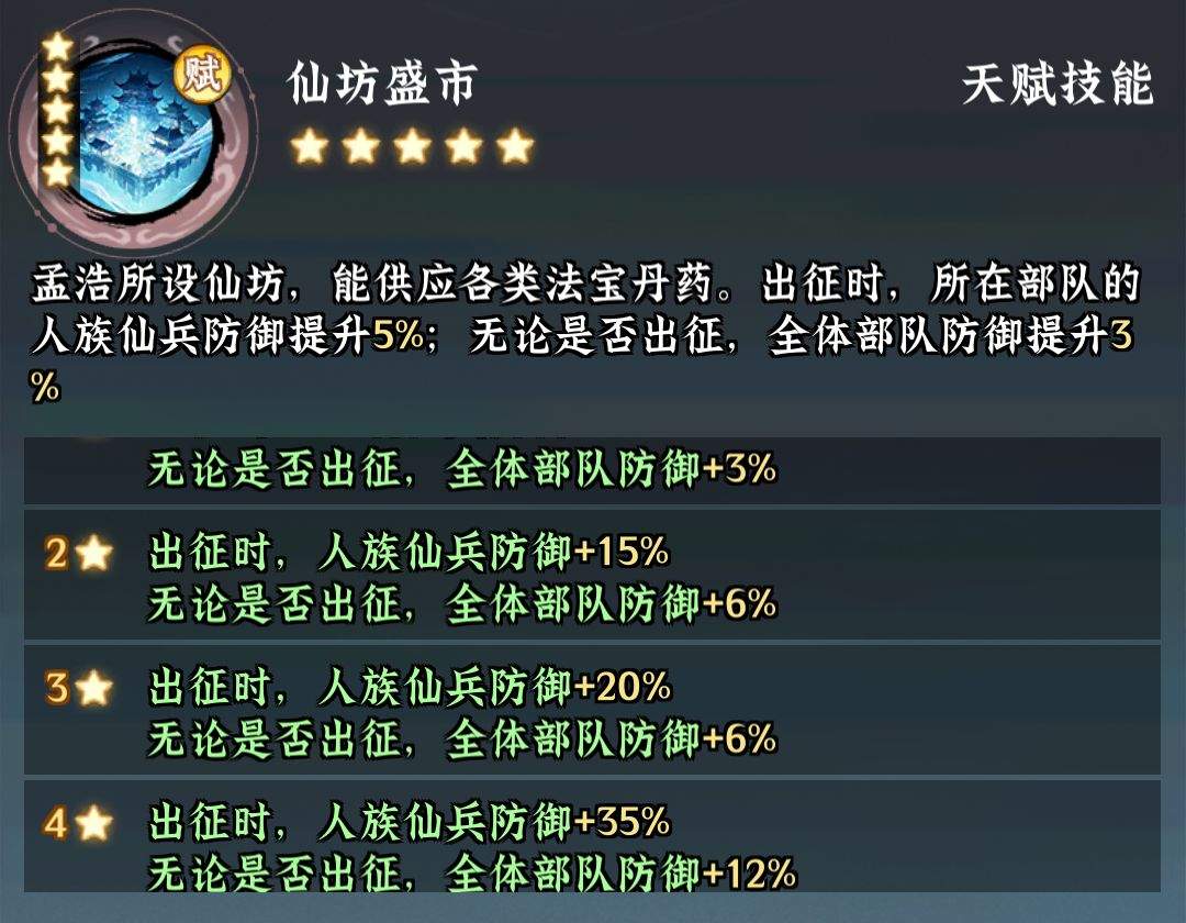 仙界大掌门孟浩技能解析