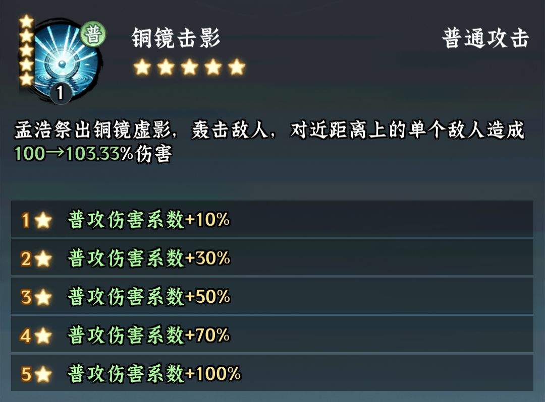 仙界大掌门孟浩技能解析