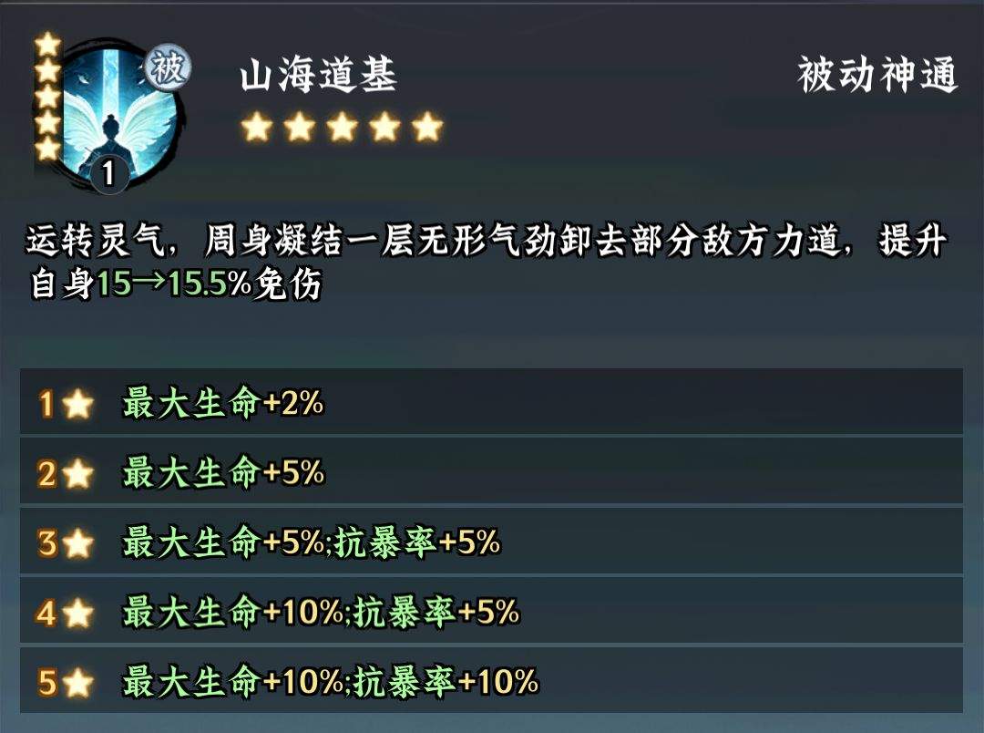 仙界大掌门孟浩技能解析