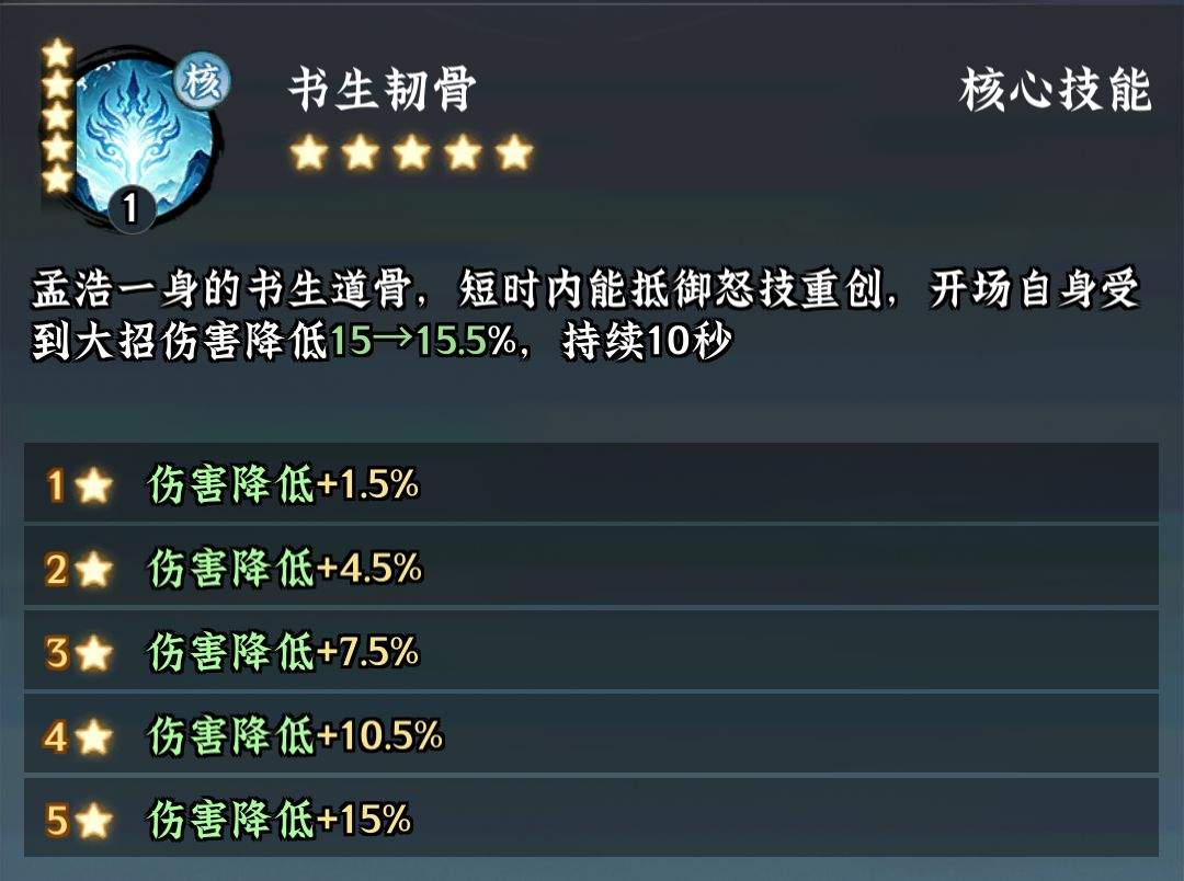 仙界大掌门孟浩技能解析