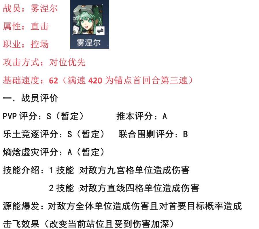 锚点降临雾涅尔养成推荐