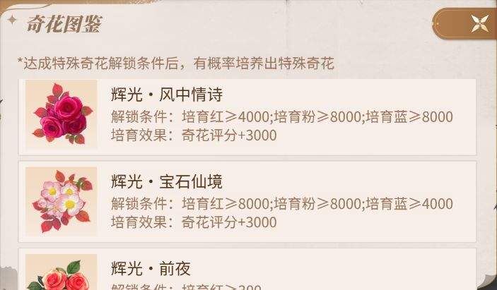 新庄园时代王室委托任务玩法解析