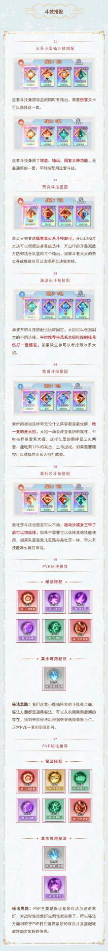 斗破苍穹:斗帝之路火系强力辅助小医仙搭配攻略