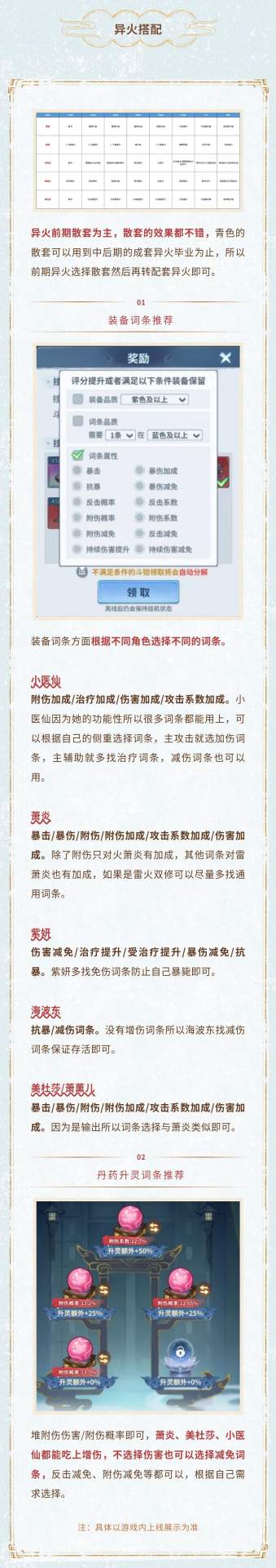 斗破苍穹:斗帝之路火系强力辅助小医仙搭配攻略