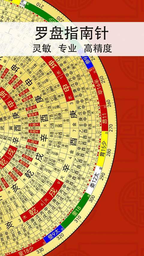 精密罗盘指南针老版本