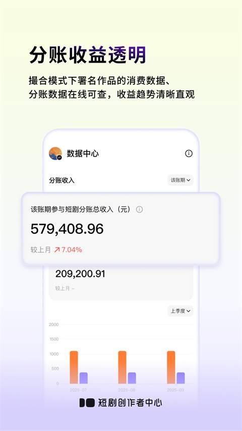 短剧创作者中心官方正版