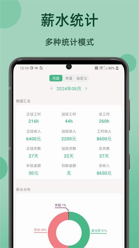 极简记工时会员免登录