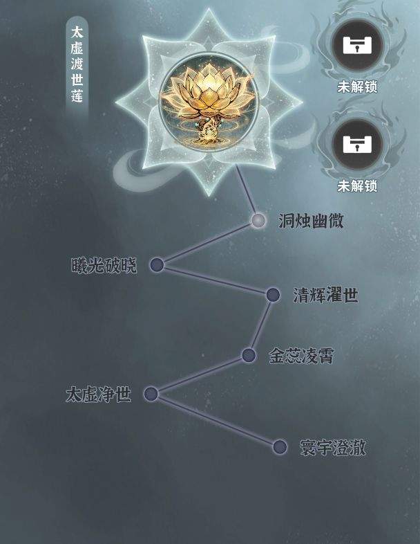 碧海苍云录瑶光技能详解