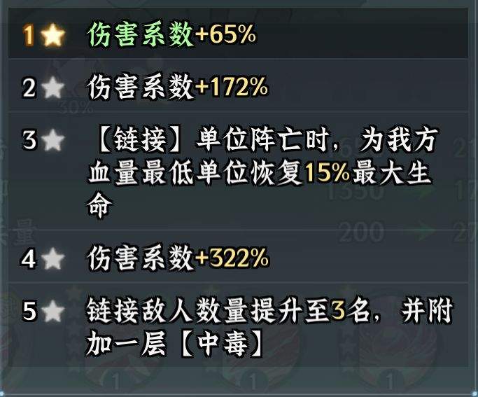 仙界大掌门涂山红红战力提升攻略