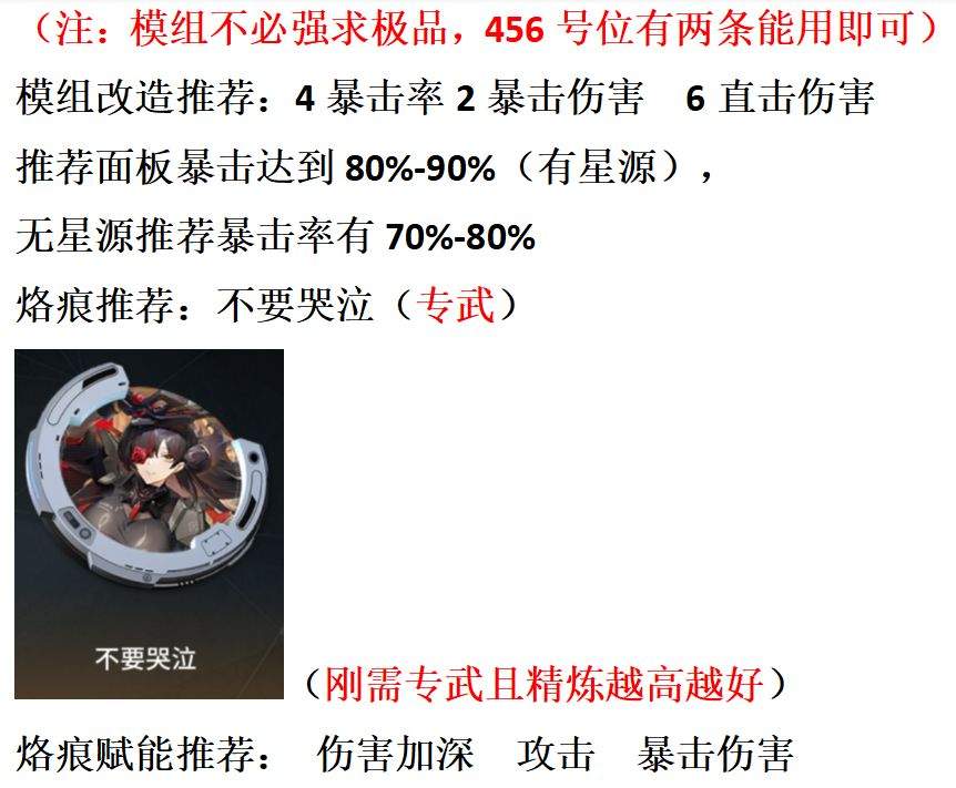 《锚点降临》刺玫角色养成推荐