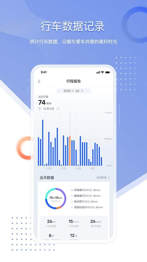 智车管家官方版
