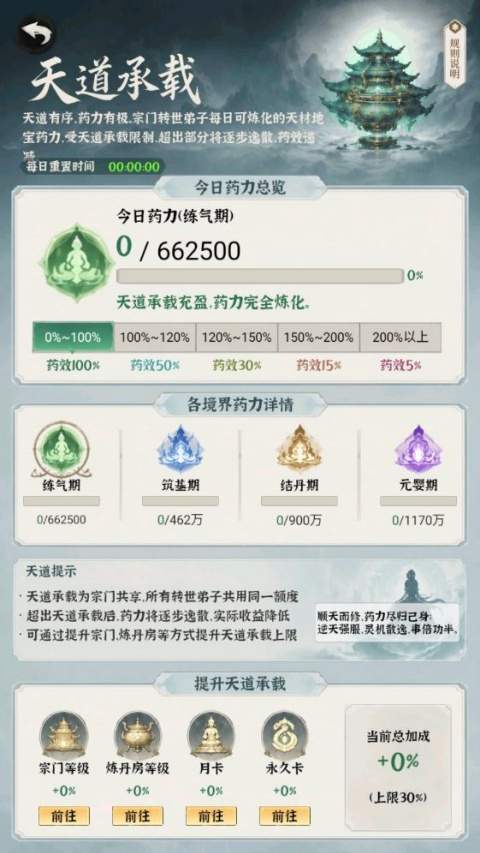 修仙道门模拟器国际版