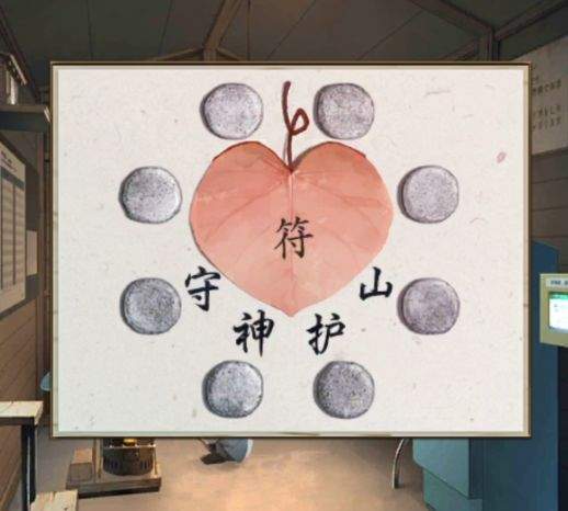 逃脱游戏:失物终点站2第五章详细解谜流程